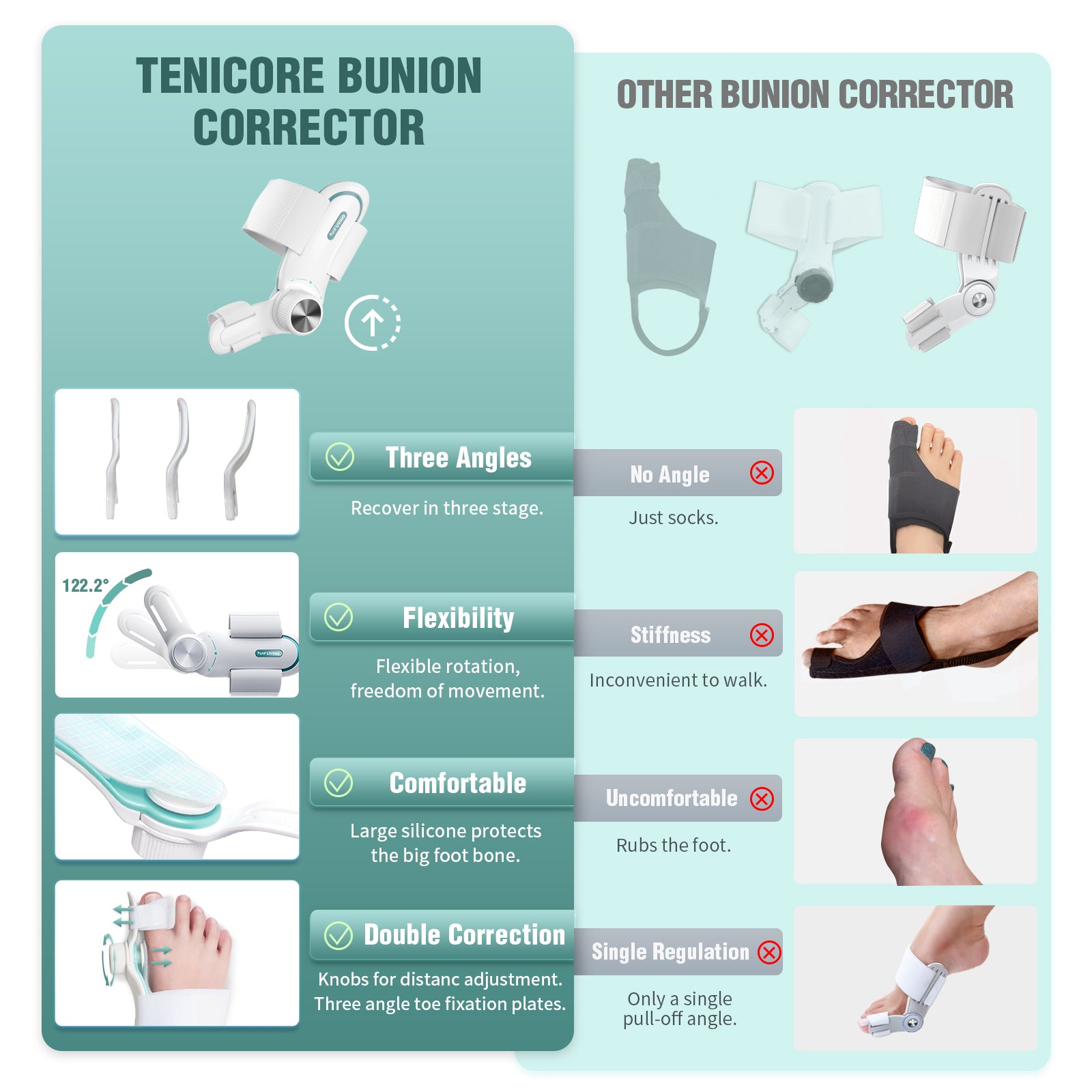 Bunion Corrector - Presale (Expect to Ship by 20th May)